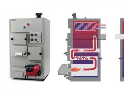 Review of combined heating boilers for a private home