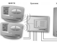 Dujinio šildymo katilo termostatas: pasirinkimo taisyklės ir savarankiškas surinkimas