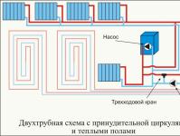 Do-it-yourself water heating of a private house: diagrams, instructions