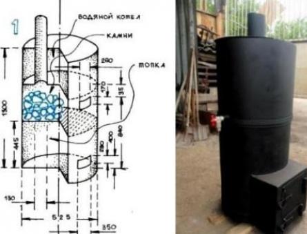 Boiler for a vertical bath - instructions for self-production