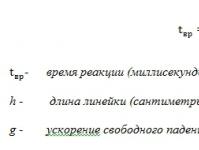 Исследование генетических маркеров в реализации скорости реакции человека на визуальные раздражители Быстрая реакция у человека о чем говорит