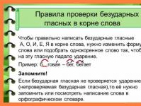 Слова на правило безударная гласная в корне слова проверяемая ударением Безударные гласные в корне слова существительные примеры