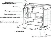 Fabricação e operação de uma máquina de espessamento caseira